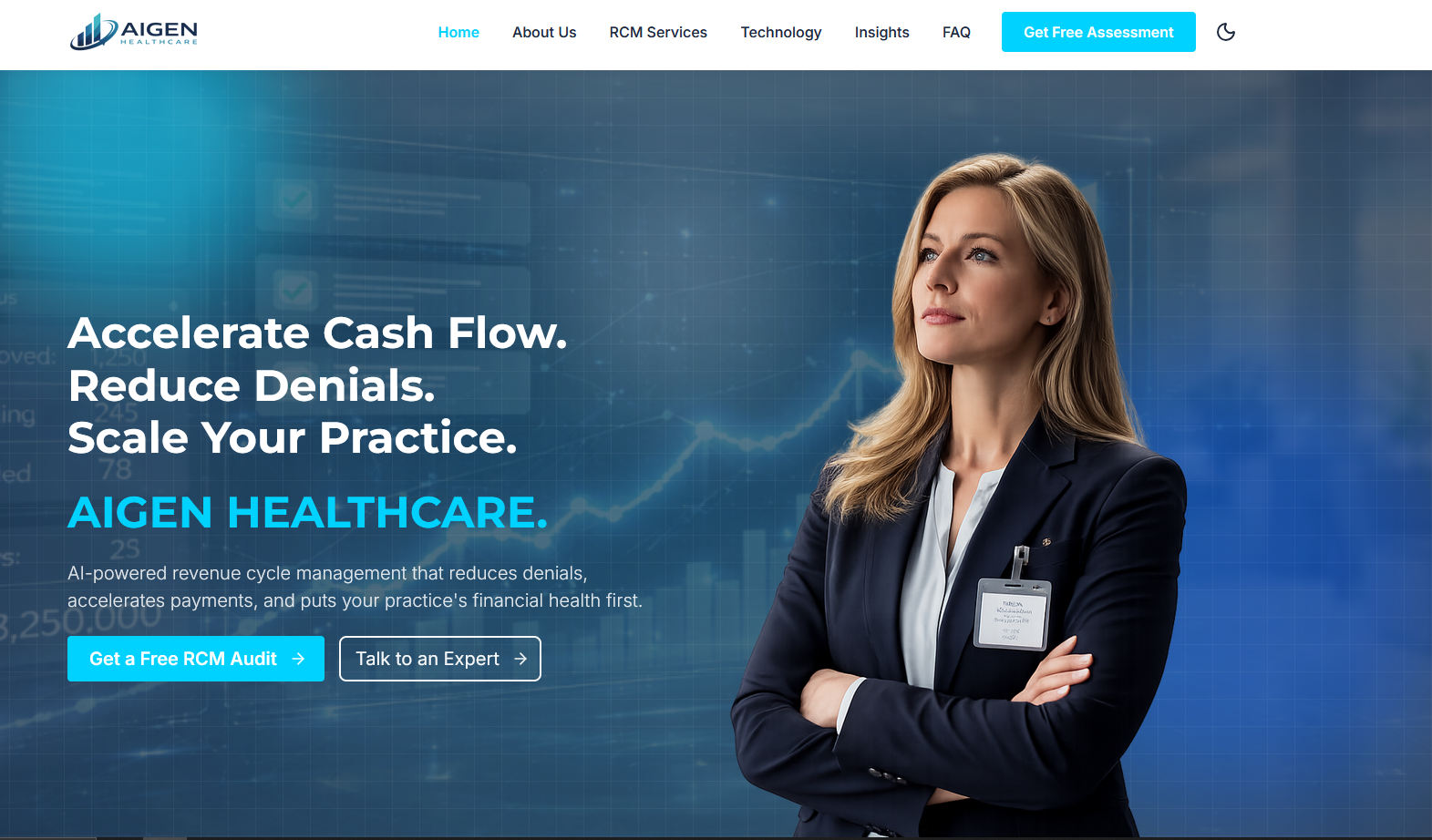 Aigen Healthcare